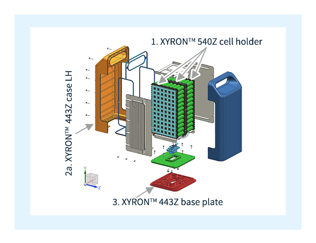 XYRON™ được sử dụng trong hộp đựng pin và giá đỡ cell