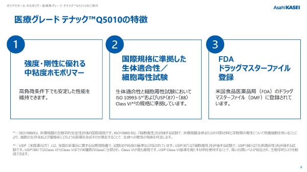 テナック™Q5010ご紹介資料