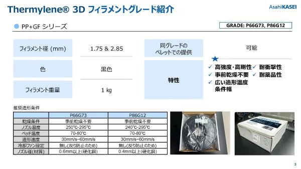 3Dプリンター用フィラメント サーミレン™ 3D ご紹介資料