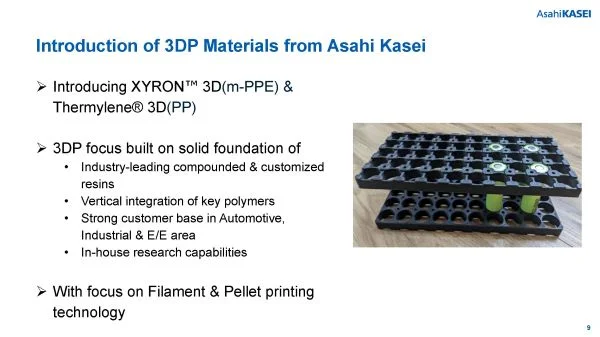 Introduction to XYRON™-3D FILAMENT / Thermylene® 3D Filaments