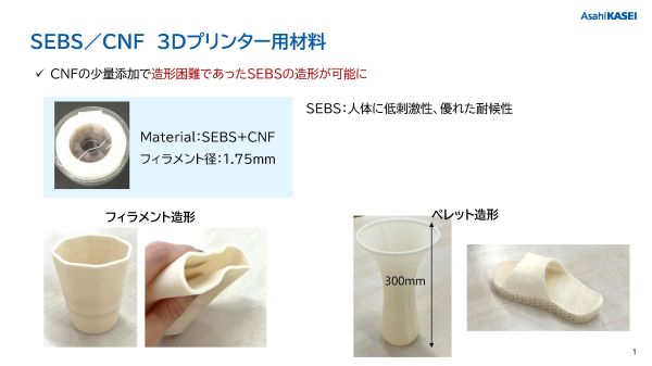 3Dプリンター向けSEBS/CNF強化樹脂 紹介資料